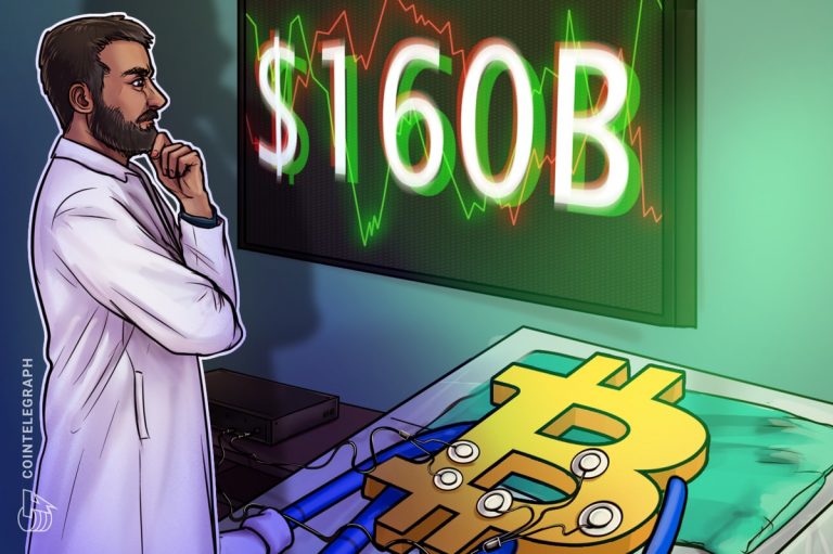 Bitcoin işlemlerinin hacmi dibe vururken, sermaye 160 milyar dolarlık artış umutları