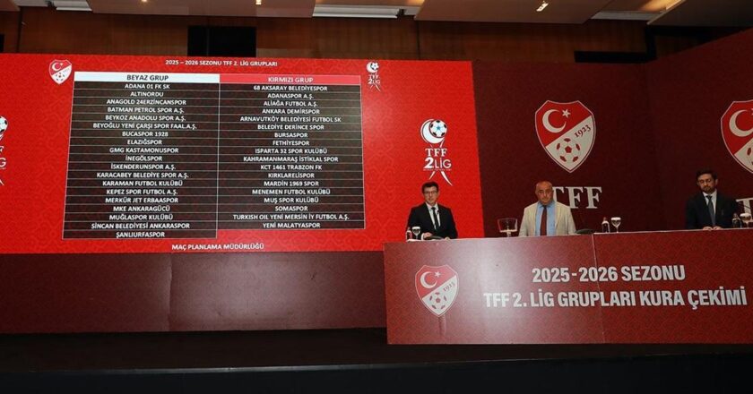 Son Dakika Spor Haberi | TFF 2. Lig’de grup kuraları çekildi