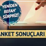 10 ilden sadece birinde birinci parti değişti! Son anket sonuçları geldi: ‘Yeniden Refah’ sürprizi